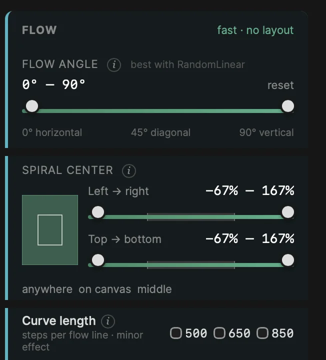 The Flow section: flow angle slider, the Spiral center map and sliders, and curve length